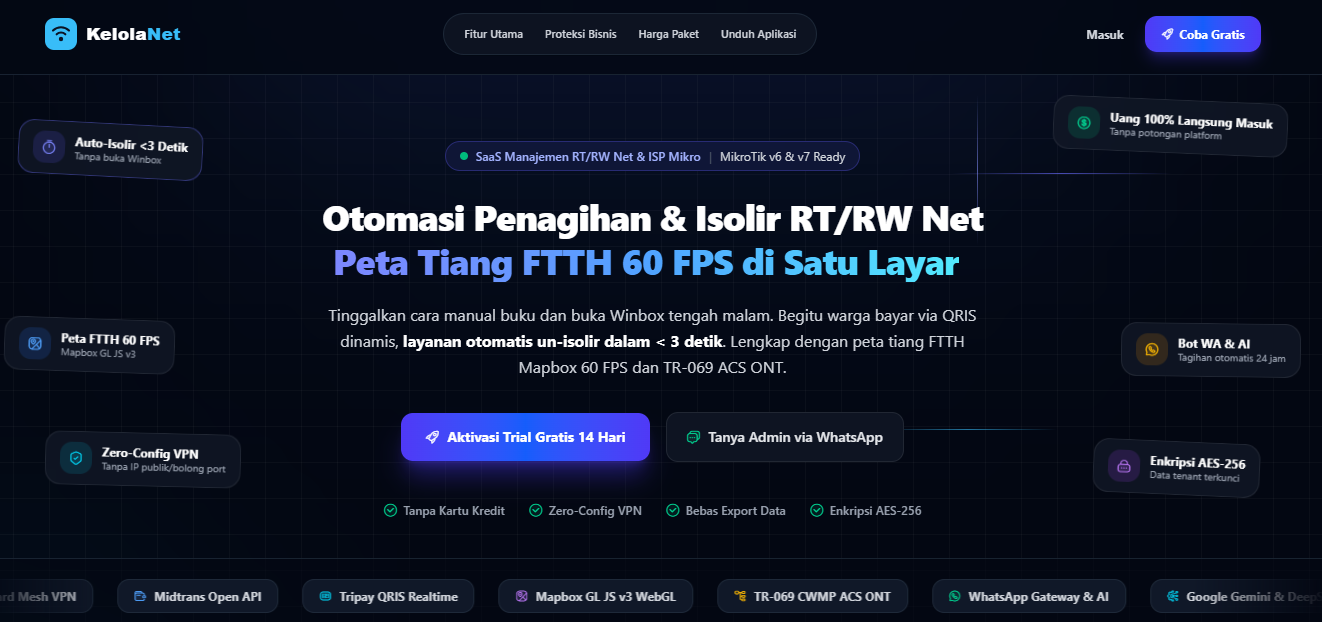 Otomasi Penagihan & Isolir RT/RW Net Auto-Isolir Otomatis dalam Hitungan Detik|